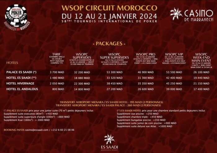 WSOPC Marrakech