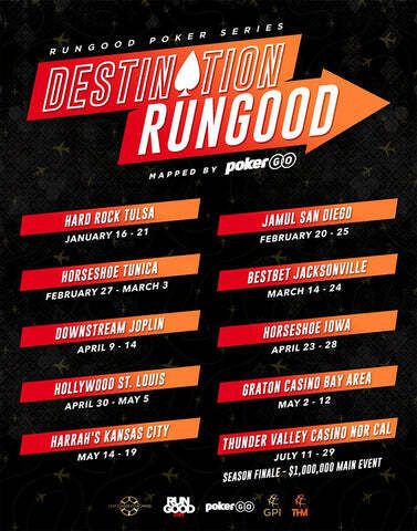 RunGood Poker Series Unveils New “Destination RunGood” Theme; 2024 Spring Schedule 101