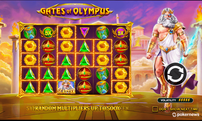 Gates of Olympus Slot