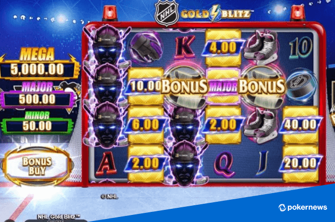 betMGM Slots