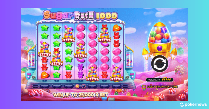 Sugar Rush 1000 Free Slot