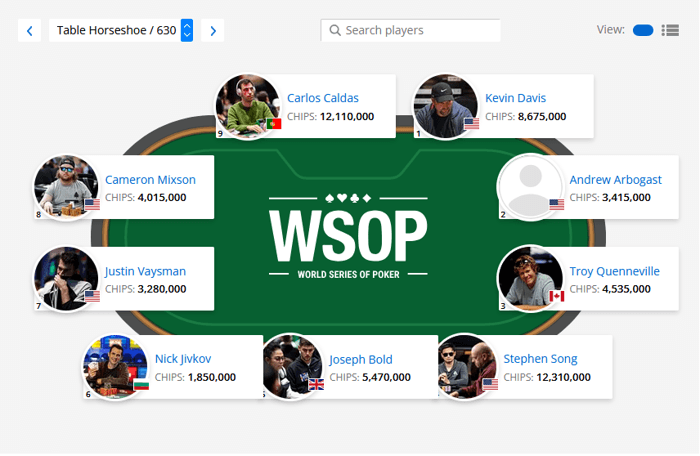 mesa carlos caldas wsop main event