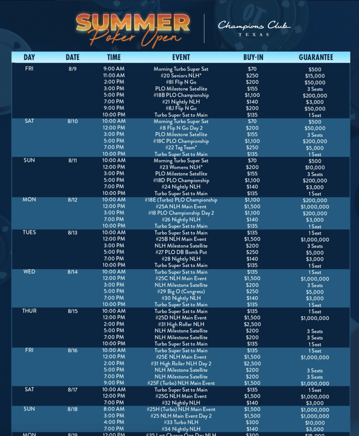 Summer Poker Open schedule