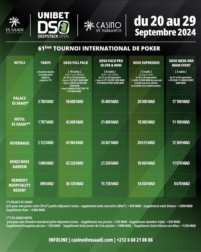 UDSO Marrakech 2024 Packages