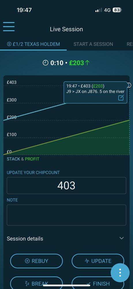 Poker Bankroll Tracker Screenshot