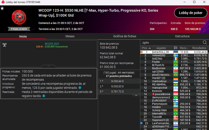 Lobby WCOOP 123-H