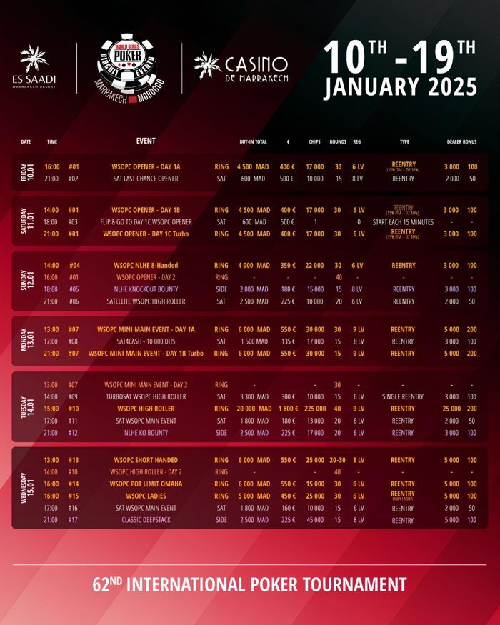 WSOP Circuit Marrakech 2025