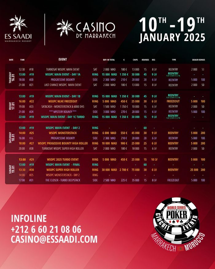 WSOP Circuit Marrakech 2025