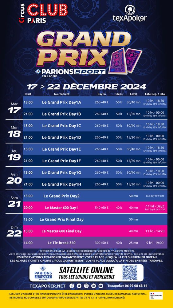 Grand Prix ParionsSport Paris