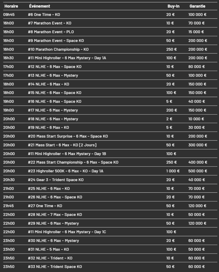 Winamax series