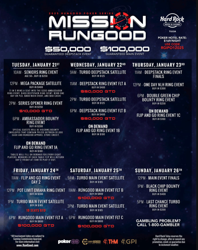 RunGood Tulsa