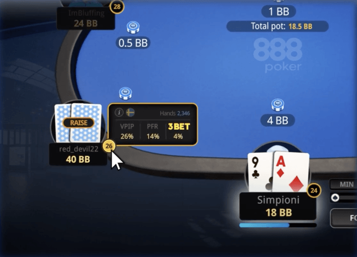 888poker Unveils Brand