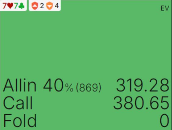 The difference in EV between calling and going all-in after Polk’s overbet