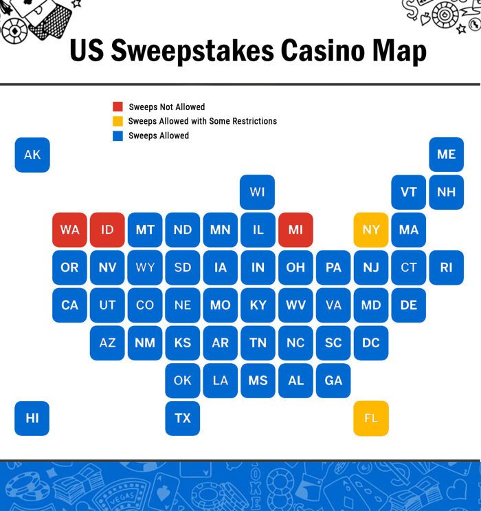 Sweeps Casinos are currently available across the majority of the US.