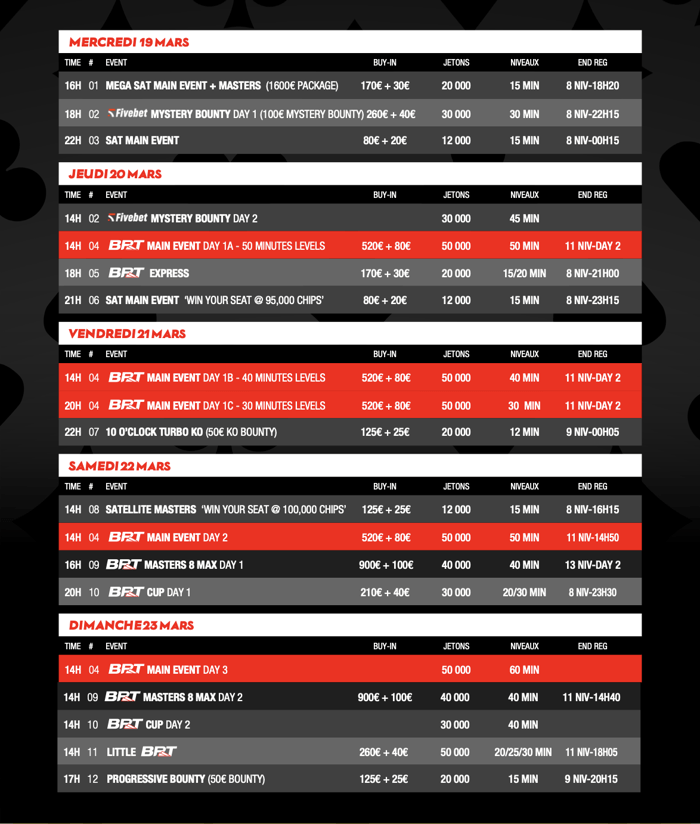 Programme BPT Ribeauvillé