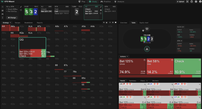 Mariano’s turn GTO strategy when given two bet sizes (58% and 125% of the pot)