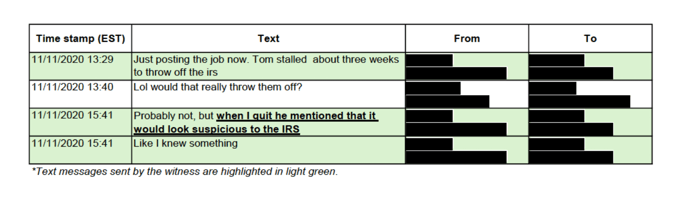 Messages a witness sent about Tom Goldstein in November 2020