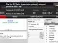 RuiNF Vence The Big €100, Marco "TiJoao" Dias o The Big €50 & Mais 114