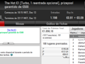 Vitória de bosscg64 no Super Tuesday €100; damazio87 Arrecada Warm-Up e MLopes01 o Big... 114