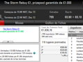 Vitória de bosscg64 no Super Tuesday €100; damazio87 Arrecada Warm-Up e MLopes01 o Big... 118