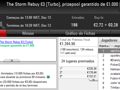 Vitória de bosscg64 no Super Tuesday €100; damazio87 Arrecada Warm-Up e MLopes01 o Big... 117