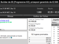 Vitória de bosscg64 no Super Tuesday €100; damazio87 Arrecada Warm-Up e MLopes01 o Big... 121