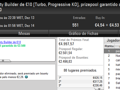 Vitória de bosscg64 no Super Tuesday €100; damazio87 Arrecada Warm-Up e MLopes01 o Big... 125