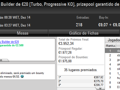 Vitória de bosscg64 no Super Tuesday €100; damazio87 Arrecada Warm-Up e MLopes01 o Big... 119