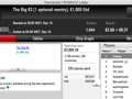 PokerStars.pt: Macpeidls Vence The Big €100; SE7E o The Hot BigStack Turbo €50 & Mais 104
