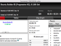 Prey223 Vence The Big €100, é 3º no The Hot BigStack Turbo €50 & Mais 122