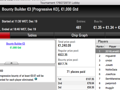 Prey223 Vence The Big €100, é 3º no The Hot BigStack Turbo €50 & Mais 120