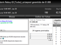 6 Prémios de 4 Dígitos na Sessão de Segunda-Feira da PokerStars.PT 131