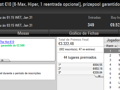 6 Prémios de 4 Dígitos na Sessão de Segunda-Feira da PokerStars.PT 113