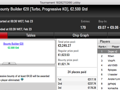 hugo_fcp Venceu Hot BigStack Turbo €50; Dufas o The Big €100 123