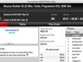 Macpeidls Vence Hot BigStack Turbo €50, é 4º no Big €100 & Mais 123