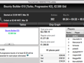 Macpeidls Vence Hot BigStack Turbo €50, é 4º no Big €100 & Mais 124