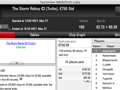 Bernardo "bmbn3" Neves Foi o Melhor da Sessão "Regular" da PokerStars.pt 128