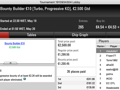 iDuckz Vence The Big €100, Tr8ght o The Hot BigStack Turbo €50 & Mais 135