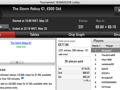 Tiago Neto Foi o Maior Vencedor da Super Tuesday PokerStars.pt 126