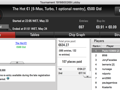 Tiago Neto Foi o Maior Vencedor da Super Tuesday PokerStars.pt 118