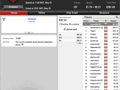 Tiago Neto Foi o Maior Vencedor da Super Tuesday PokerStars.pt 110