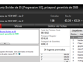 Angel_kikin e BrunoLopes85 Terminam a Semana com Vitórias na PokerStars.pt 130