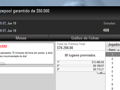 Brasil Detona Feltros Virtuais do PokerStars 128