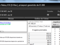 NãoTeAtrevas Conquista The Hot BigStack Turbo €50 & Mais 122