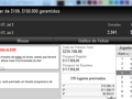 Brasileiros Forram Pesado em vers?es dos Sunday Tournaments 118