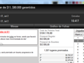 Brasileiros Forram Pesado em vers?es dos Sunday Tournaments 123