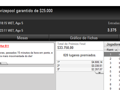Brasil Arrasa os Bounty Builders do PokerStars 110