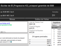 PokerStars.pt: Quatro Dígitos para Pinoquio7 e Ric@rdo$V 134