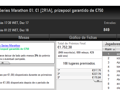 Micro Series Marathon com €4,013 para o Campeão do Main Event 106
