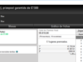 NASA114, KKmatamoscas, sharke2017 e xaneta7 Brilham na PokerStars.FRESPT 111